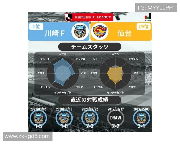 仙台对阵川崎精彩直播全程回顾及赛后分析尽在此处