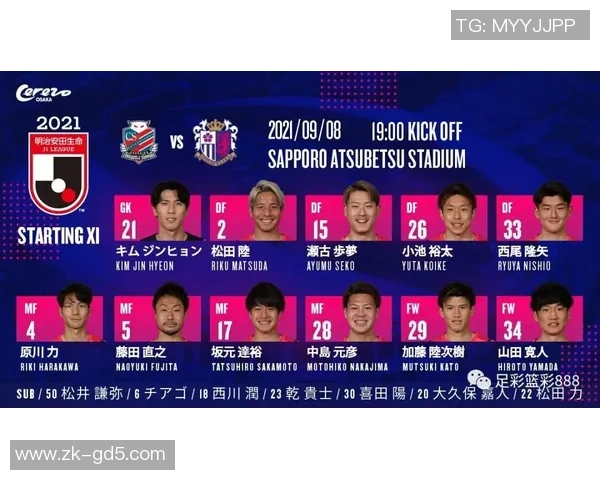 大阪与札幌足球对决比分预测分析及赛前展望