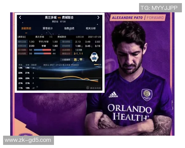 奥兰多与芝加哥比赛前瞻分析球队状态及战术对比