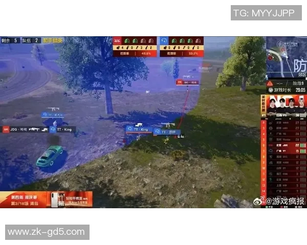 和平精英战队JDG近期表现分析与未来发展方向探讨MBA