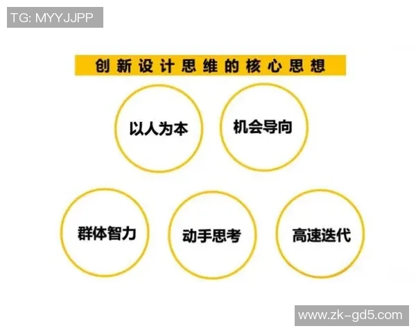 钟诚:探索新时代下的创新思维与实践路径 钟诚:探索新时代下的创新思维与实践路径