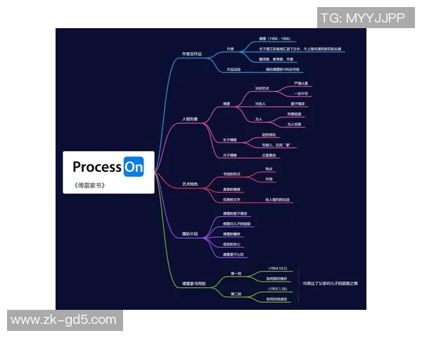 贾诚的奋斗历程与人生哲学探索：从平凡到卓越的心路历程