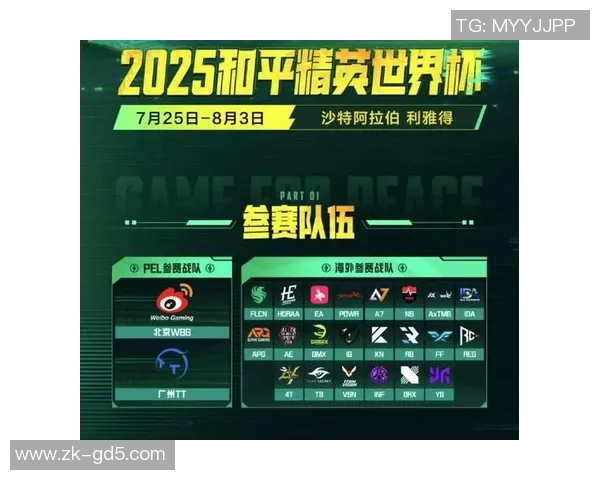 和平精英最新速度排行榜揭晓TES战队荣登第三名位置