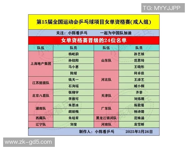 北京乒乓球队领跑最新乒乓球个人能力TOP10榜单分析与展望